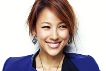 Nhìn tướng gò má biết ngay vận mệnh, tính cách của một người