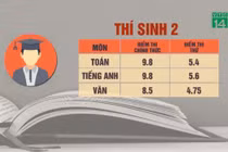 Video: 3 thí sinh điểm thi cao nhất Hà Giang có gia cảnh, học lực thế nào?