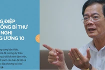 Thông điệp của Tổng Bí thư ở Hội nghị TW 10