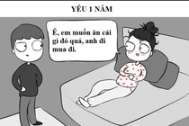 Bộ ảnh yêu một tháng và một năm: "Ai rồi cũng sẽ khác"