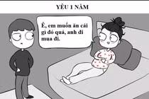 Bộ ảnh yêu một tháng và một năm: "Ai rồi cũng sẽ khác"