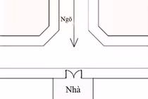 8 kiểu nhà có phong thủy xấu cần tránh nếu không muốn rước họa