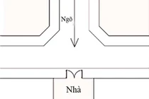 8 kiểu nhà có phong thủy xấu cần tránh nếu không muốn rước họa