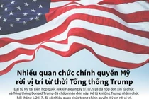 Infographic: Nhiều quan chức Mỹ rời vị trí dưới thời Tổng thống Donald Trump