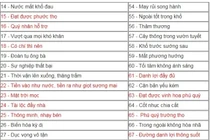 Mẹo nhìn biển số xe để biết vận mệnh sang hèn chuẩn xác nhất