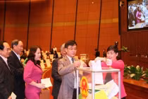 Kết quả Quốc hội lấy phiếu tín nhiệm phản ánh đúng thực tế