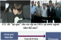 10 sự kiện nóng hầm hập dư luận Việt Nam trong tuần (8)