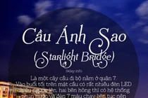 Dân mạng rủ nhau thăm các địa điểm tuyệt đẹp trong nước