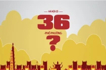 Giải mã số 36 phố phường Hà Nội