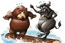 VN-Index vững mốc 950 điểm nhờ nhóm dầu khí khởi sắc