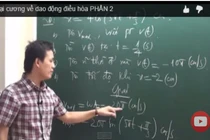 Bài giảng ôn thi THPT quốc gia 2015 môn Vật lý