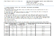Đáp án, đề thi thử THPT quốc gia môn Địa trường Chu Văn An 