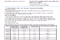 Đáp án, đề thi thử THPT quốc gia môn Địa trường Chu Văn An 
