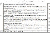 Đề thi thử THPT quốc gia 2015 môn Sử chuyên Nguyễn Huệ và đáp án