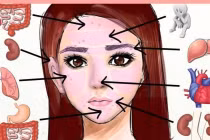 Vị trí mọc mụn trên mặt cảnh báo dấu hiệu sức khỏe đang gặp vấn đề bất thường cần kiểm tra ngay