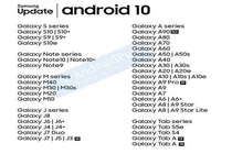 Lộ danh sách smartphone Samsung được lên Android 10