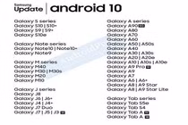Lộ danh sách smartphone Samsung được lên Android 10