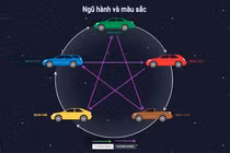 Làm sao để hóa giải màu xe ôtô khắc mệnh?