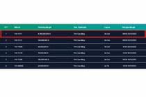 Biển số ôtô "thất quý 1" 11A-111.11 trúng đấu giá gần 9 tỷ đồng