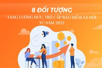 Những trường hợp được tăng lương, trợ cấp từ năm 2022