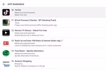 Cửa hàng ứng dụng của Huawei trên Mate 30 nghèo nàn ra sao?