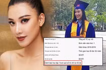 Á hậu Kim Duyên phản hồi tin phải thôi học vì nợ 43 tín chỉ