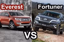 Toyota Fortuner và Ford Everest phiên bản 2016 “đối đầu“