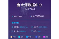 Vivo iQOO Neo sắp tới sẽ có thêm phiên bản Snapdragon 855+