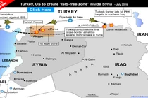 Không kích IS, Thổ Nhĩ Kỳ “né” quân của Tổng thống Assad