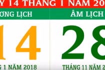 Video: Tử vi ngày 14/1/2018 cực chuẩn cho 12 con giáp
