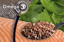 Bạn biết gì về axít béo Omega-3?