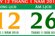 Video: Tử vi 12/1/2018 của 12 con giáp