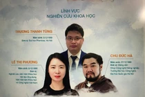 Thành tích ấn tượng của 3 đề cử “Gương mặt trẻ Việt Nam tiêu biểu 2022“