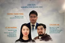 Thành tích ấn tượng của 3 đề cử “Gương mặt trẻ Việt Nam tiêu biểu 2022“