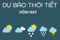 Dự báo thời tiết 6/8: Bắc Bộ tiếp tục mưa dông dù có lúc hửng nắng