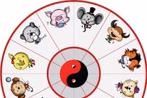 Dự đoán tuần mới 01/05 - 07/05/2017 cho 12 con giáp