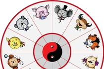 Dự đoán tuần mới 01/05 - 07/05/2017 cho 12 con giáp