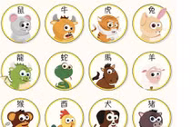 Dự đoán tuần mới từ 14/6 đến 20/6 cho 12 con giáp: Ai dính thị phi?