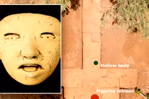 Sự thật bàng hoàng về 5 con rối gốm 2.400 năm tuổi 