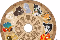 Tử vi ngày 13/10/2020 cho 12 con giáp: Mão gặp họa tiểu nhân