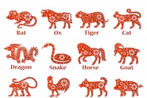 Dự đoán tuần từ 16/11/2020 đến 22/11/2020 cho 12 con giáp