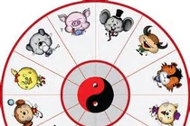 Đoán chuẩn năm đại hạn xui xẻo của 12 con giáp