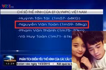 Sau Công Phượng, đến lượt Văn Toàn bị VTV vùi dập