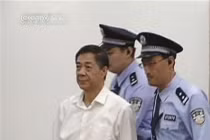 Giới phân tích “soi” số phận Bạc Hy Lai 