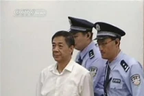 Giới phân tích “soi” số phận Bạc Hy Lai 