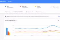 Nhà mạng chặn web đen, người Việt tìm phim khiêu dâm nhiều hơn