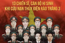 “Bộ đội Cụ Hồ” sẵn sàng hi sinh vì đất nước trên những mặt trận thời bình