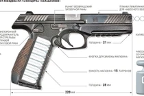 Ngắm súng lục PL-14 mới nhất của công ty Kalashnikov Nga