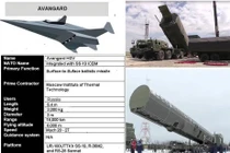 Loạt vũ khí siêu thanh mới được Nga đưa vào thực chiến