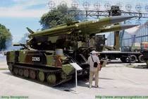 Việt Nam nên nâng cấp tên lửa SA-6 theo chuẩn Serbia?